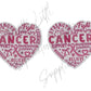 Breast Cancer Heart
